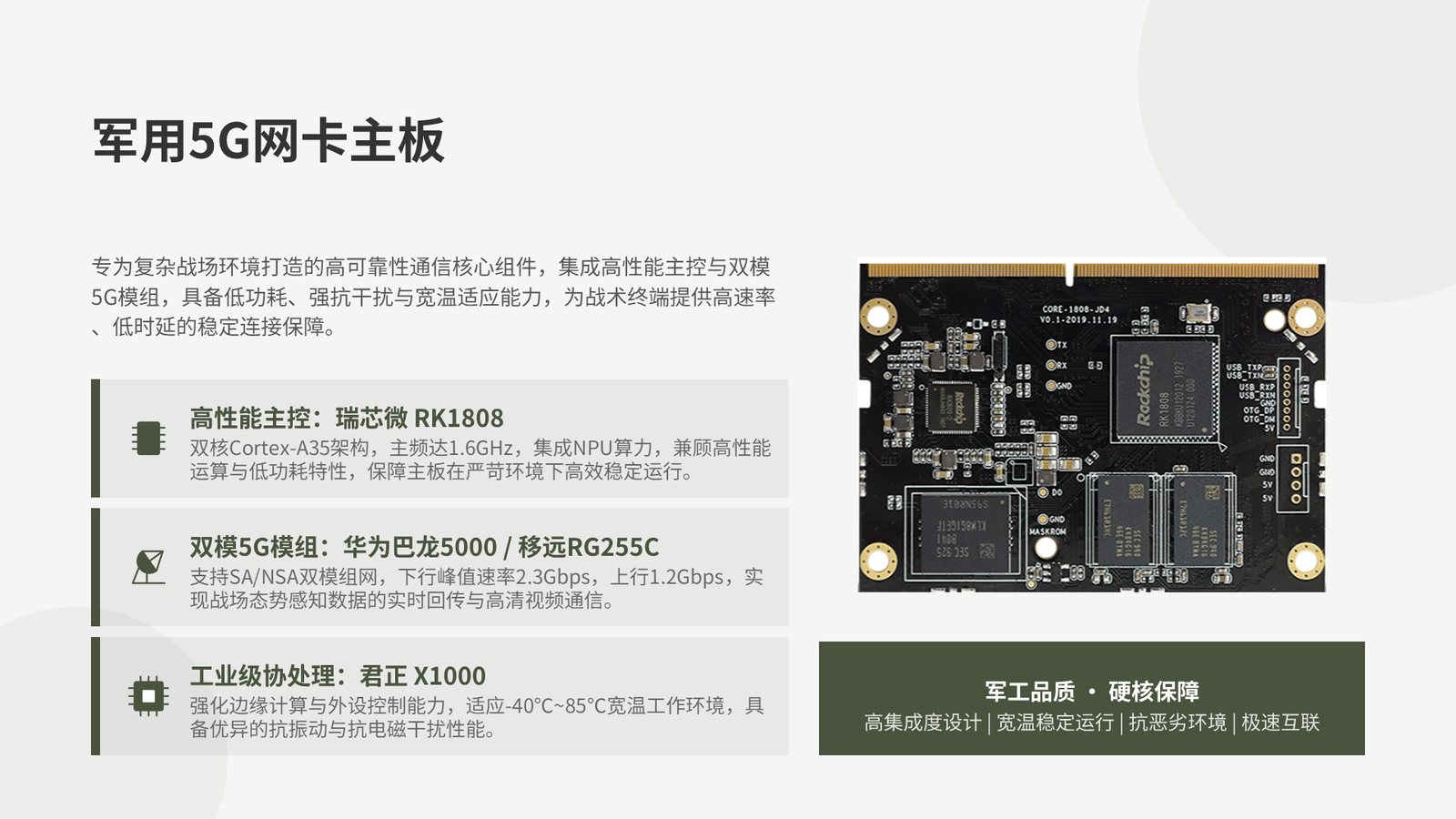 军用5G网卡主板