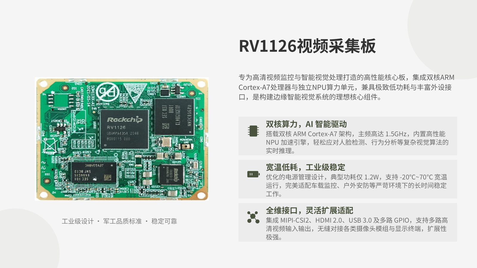 RV1126视频采集板
