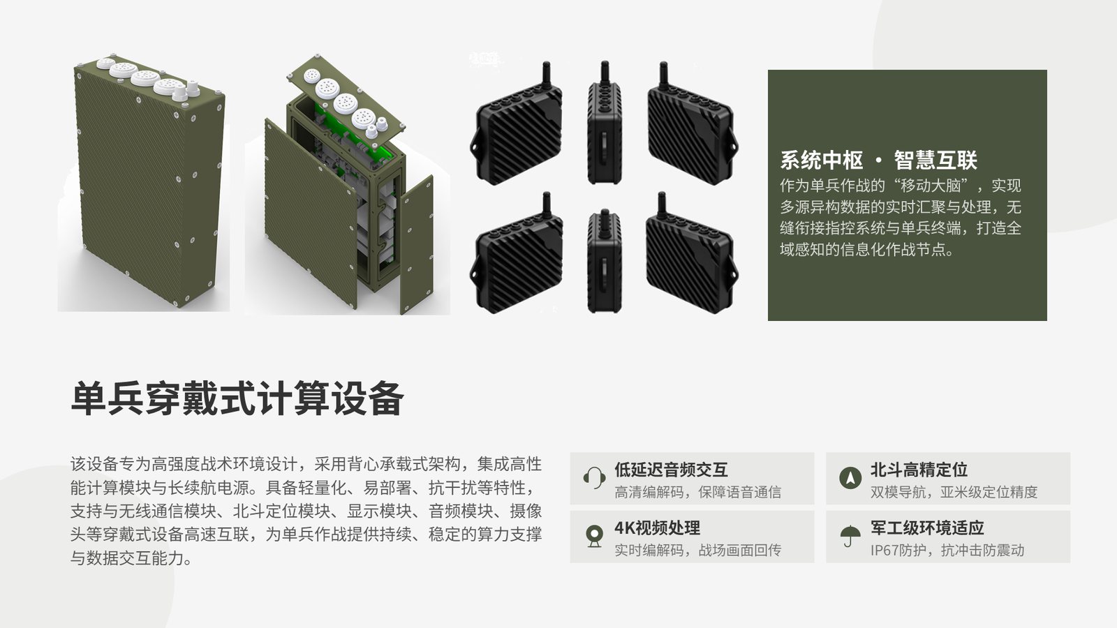 单兵穿戴式计算设备
