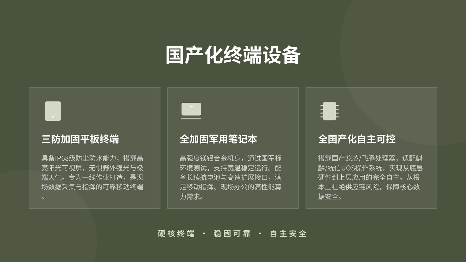 国产化终端设备