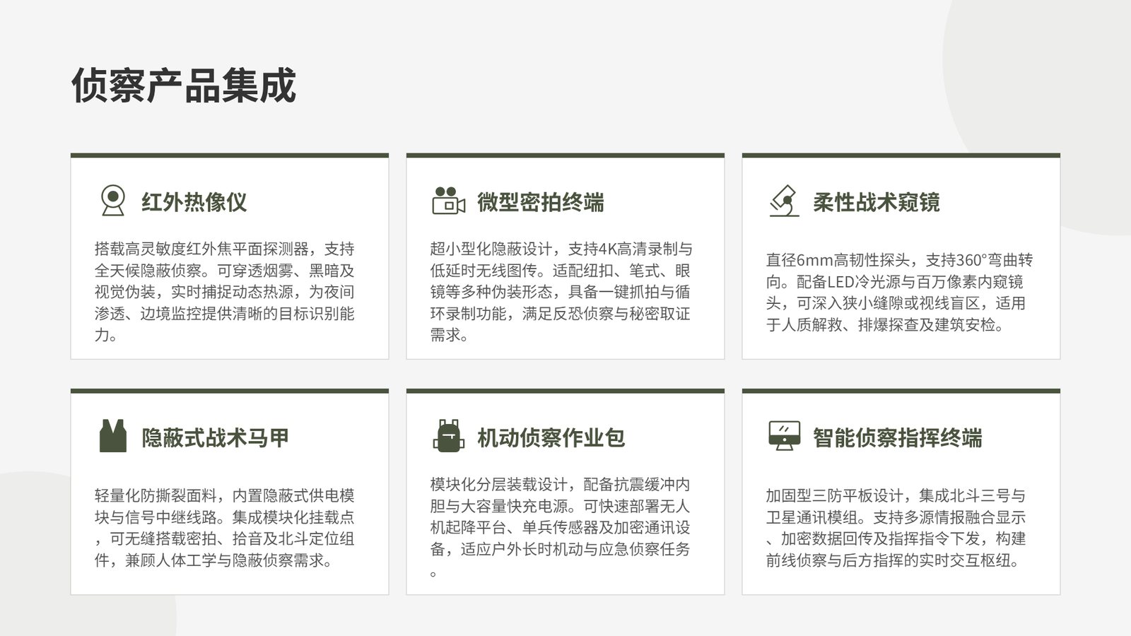 侦察产品集成