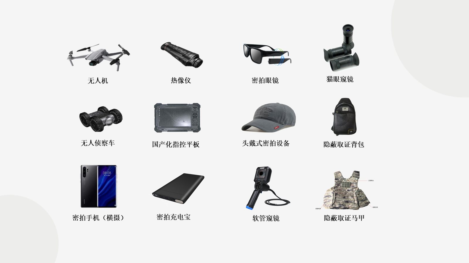 侦察取证产品实物展示