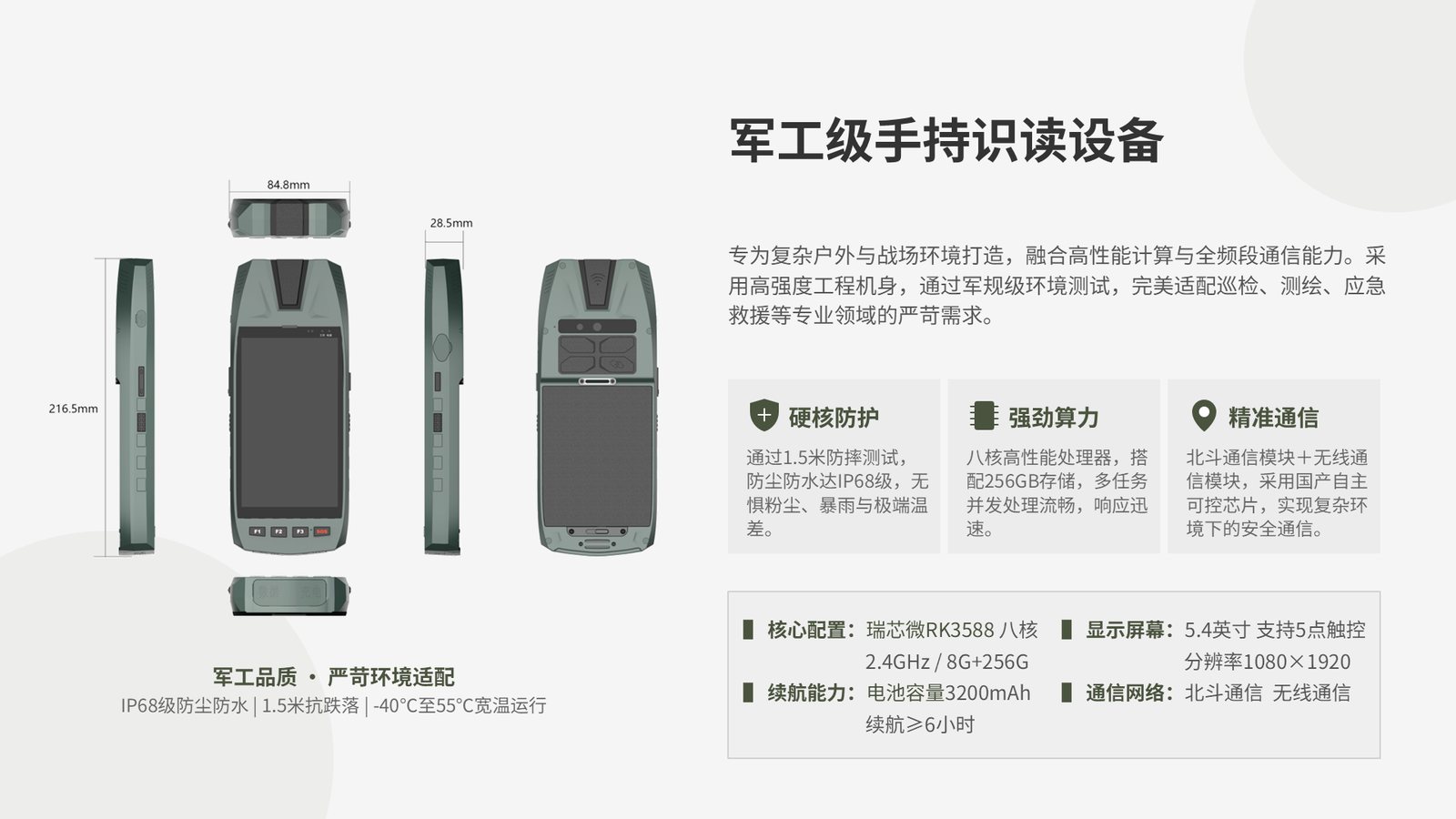 军工级手持识读设备